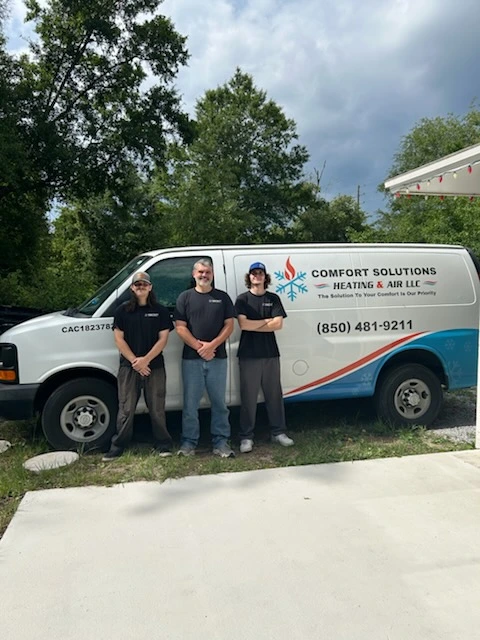 HVAC Contractor